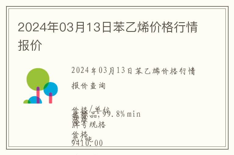 2024年03月13日苯乙烯價格行情報價
