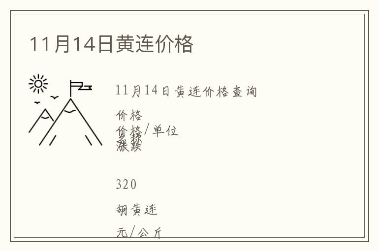11月14日黃連價格