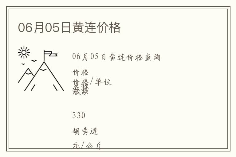 06月05日黃連價格