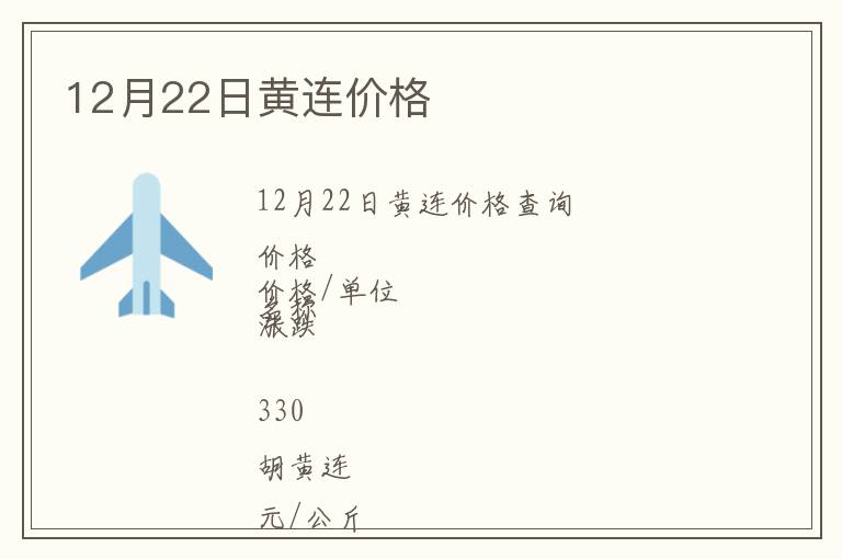 12月22日黃連價格