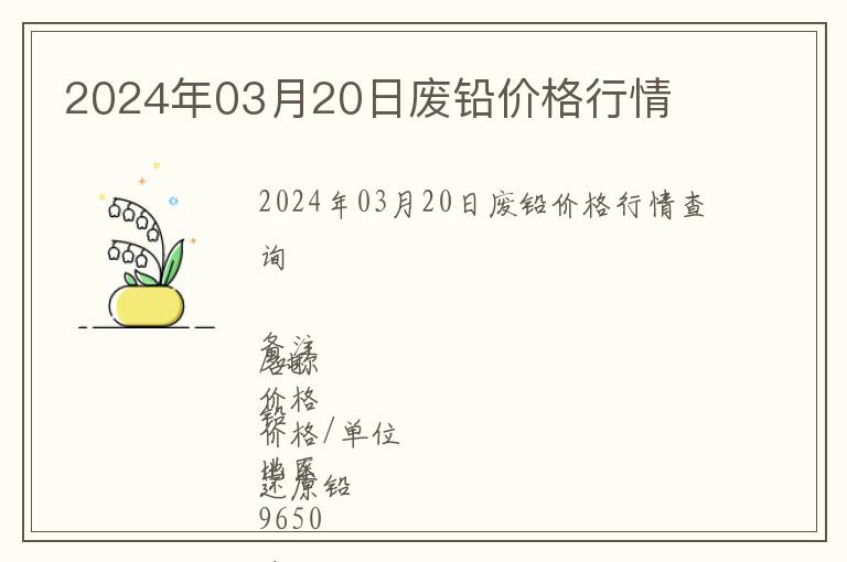 2024年03月20日廢鉛價格行情