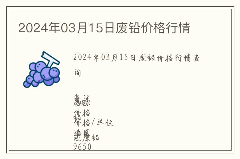 2024年03月15日廢鉛價格行情