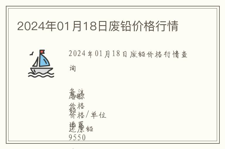 2024年01月18日廢鉛價(jià)格行情