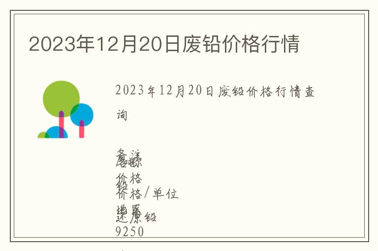 2023年12月20日廢鉛價格行情