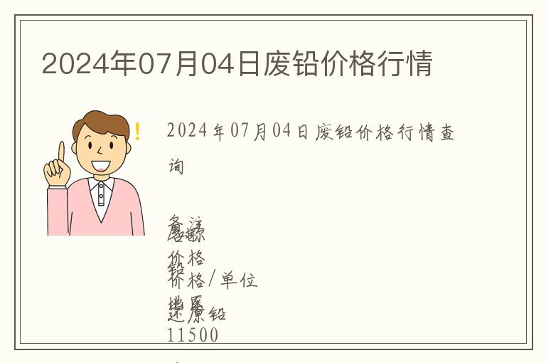 2024年07月04日廢鉛價格行情