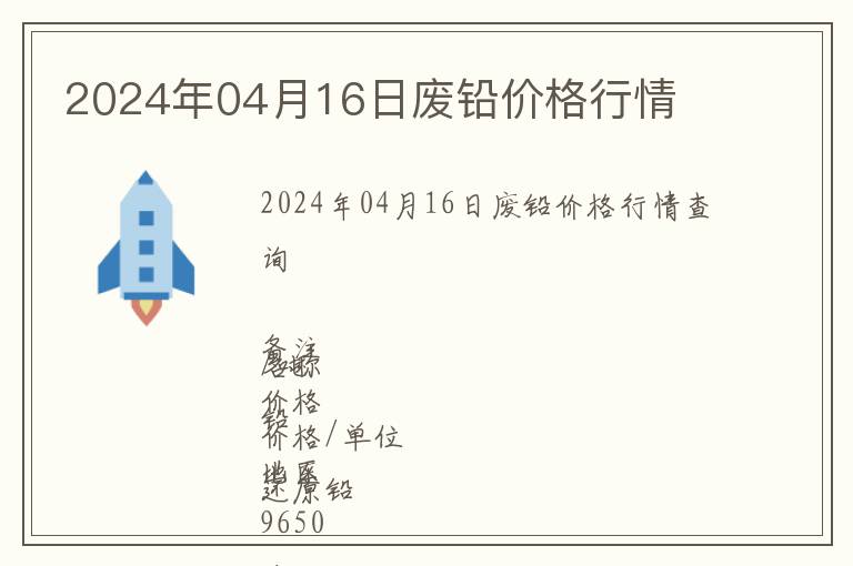 2024年04月16日廢鉛價格行情