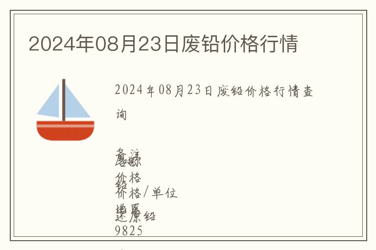 2024年08月23日廢鉛價格行情