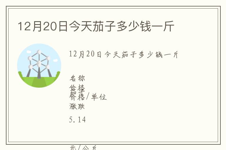 12月20日今天茄子多少錢一斤