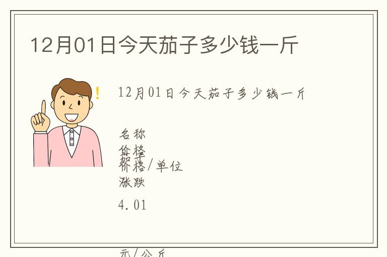 12月01日今天茄子多少錢一斤
