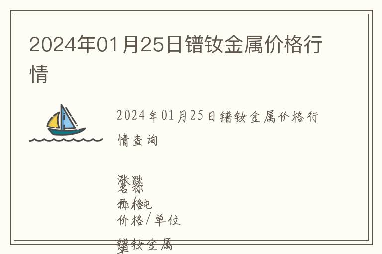 2024年01月25日鐠釹金屬價格行情