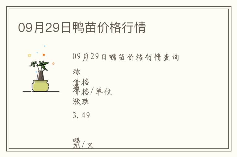 09月29日鴨苗價格行情