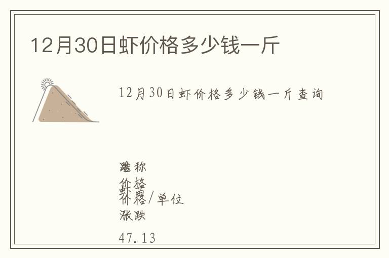 12月30日蝦價(jià)格多少錢(qián)一斤