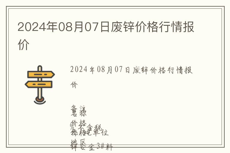 2024年08月07日廢鋅價格行情報價