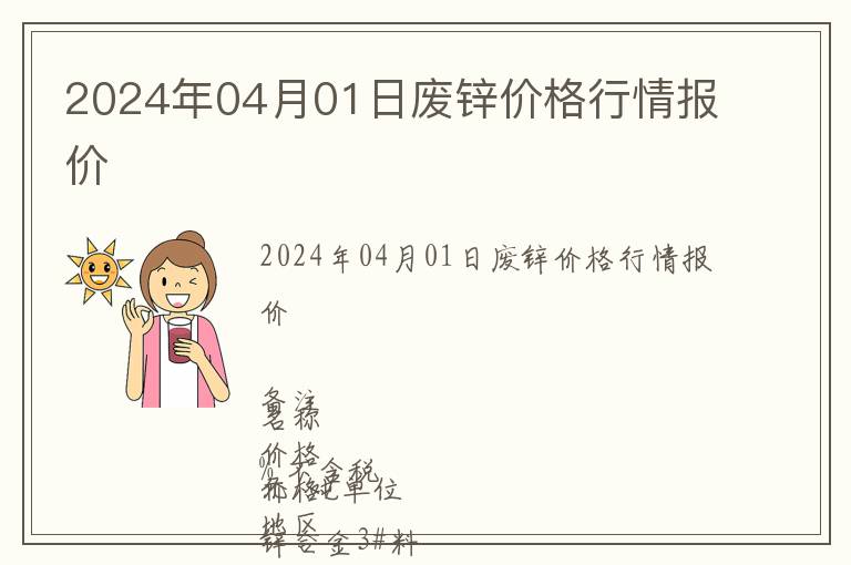 2024年04月01日廢鋅價格行情報價