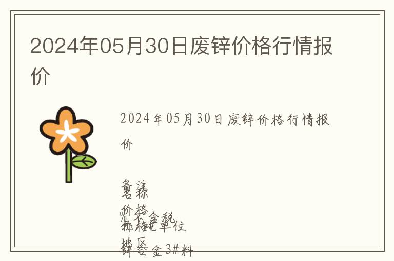 2024年05月30日廢鋅價(jià)格行情報(bào)價(jià)