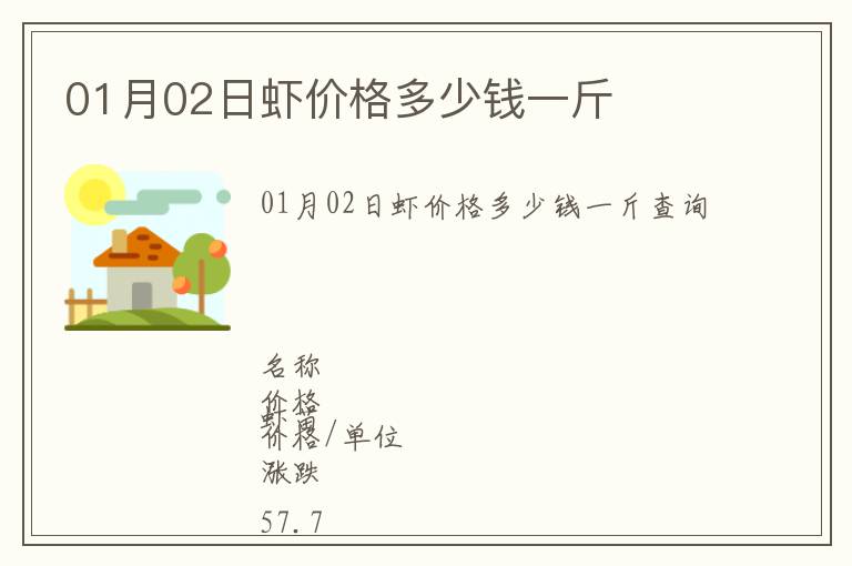 01月02日蝦價格多少錢一斤