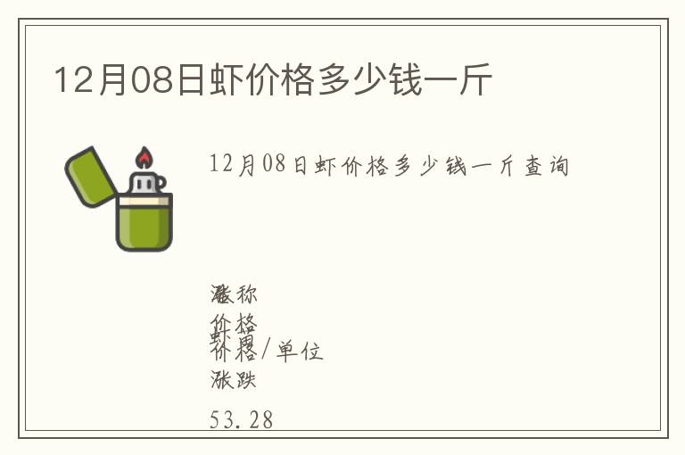 12月08日蝦價格多少錢一斤