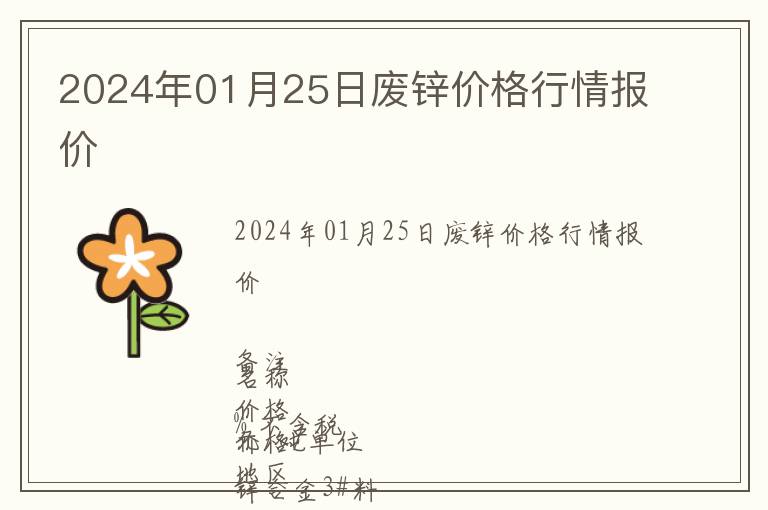 2024年01月25日廢鋅價格行情報價