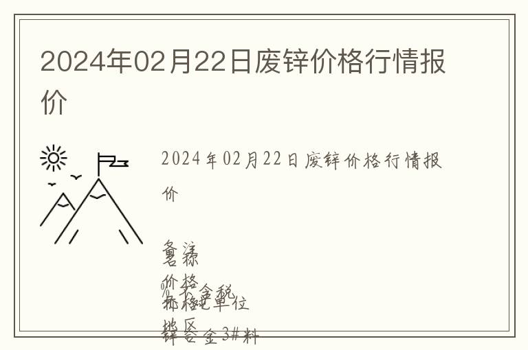 2024年02月22日廢鋅價格行情報價