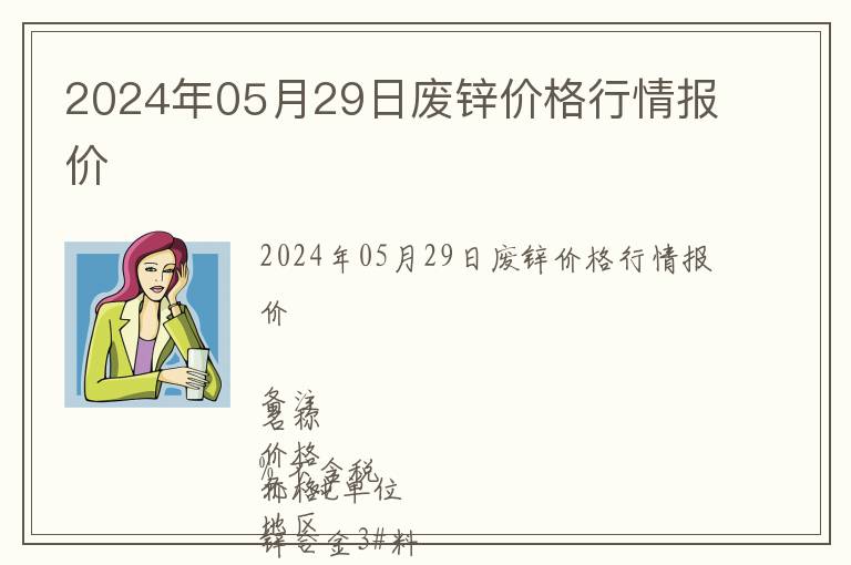 2024年05月29日廢鋅價(jià)格行情報(bào)價(jià)