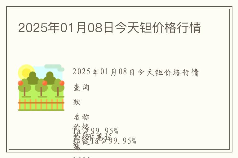 2025年01月08日今天鉭價格行情