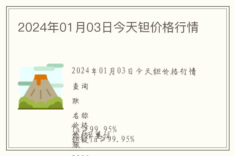 2024年01月03日今天鉭價格行情