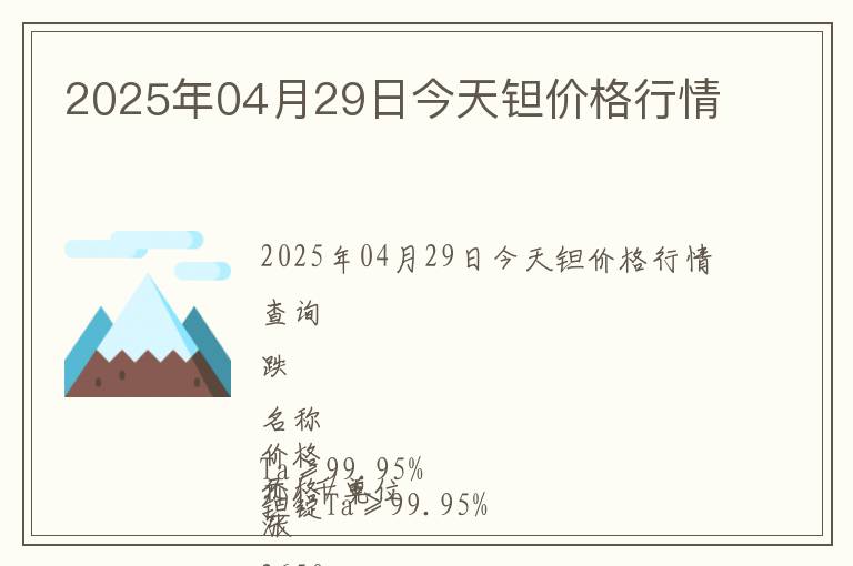 2025年04月29日今天鉭價格行情