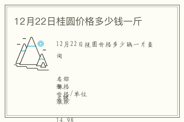 12月22日桂圓價(jià)格多少錢一斤