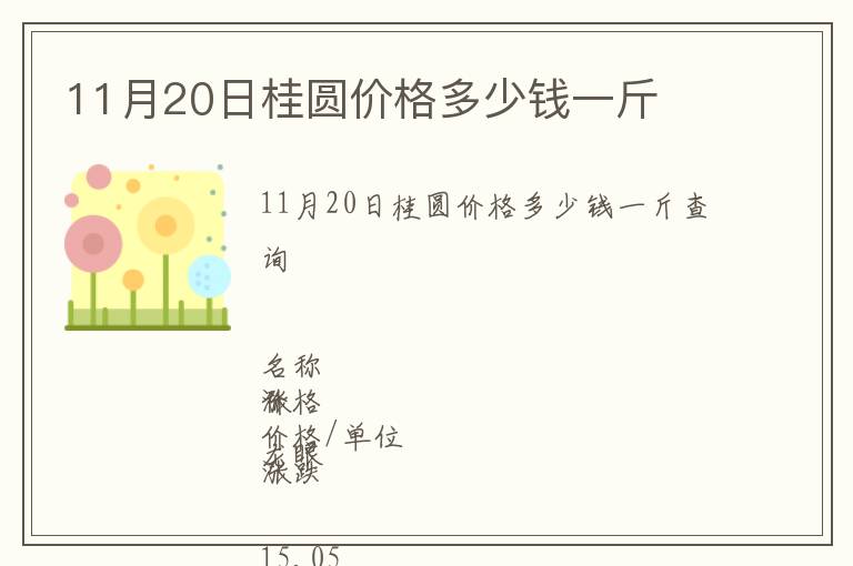 11月20日桂圓價格多少錢一斤