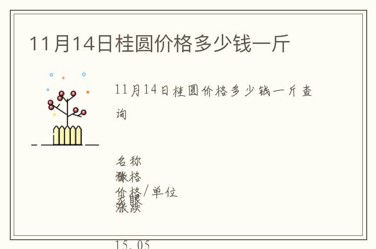 11月14日桂圓價格多少錢一斤