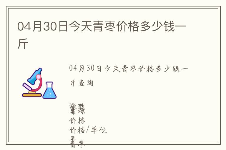 04月30日今天青棗價(jià)格多少錢一斤
