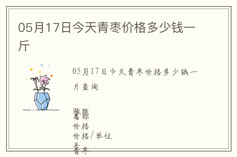 05月17日今天青棗價(jià)格多少錢一斤