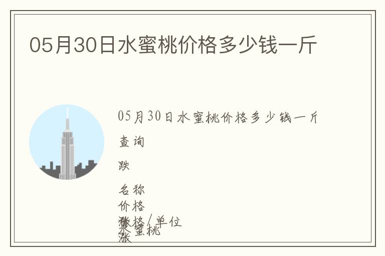 05月30日水蜜桃價格多少錢一斤