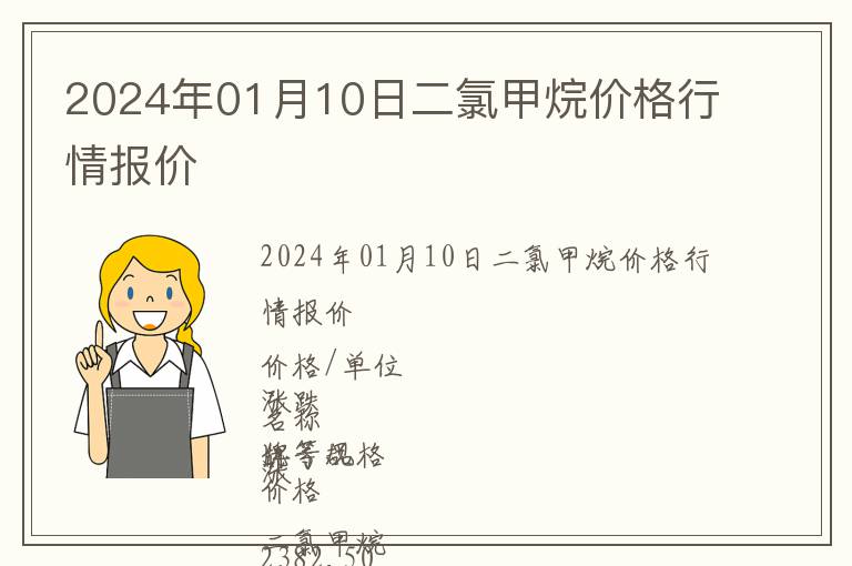 2024年01月10日二氯甲烷價格行情報價