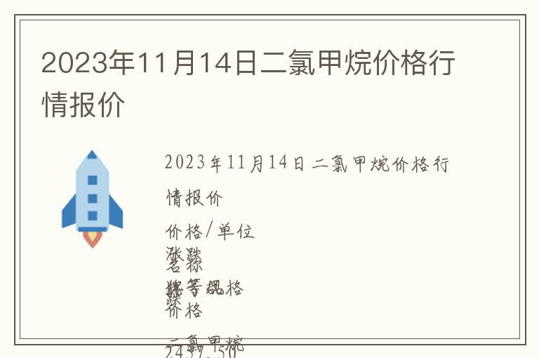2023年11月14日二氯甲烷價(jià)格行情報(bào)價(jià)