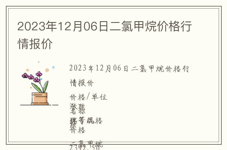 2023年12月06日二氯甲烷價(jià)格行情報(bào)價(jià)
