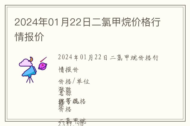 2024年01月22日二氯甲烷價(jià)格行情報(bào)價(jià)
