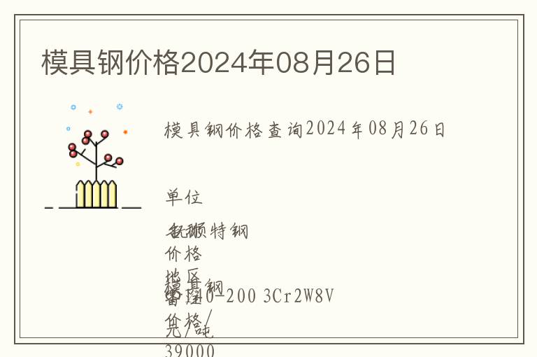 模具鋼價格2024年08月26日
