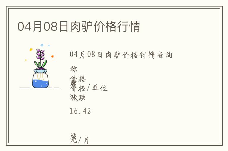 04月08日肉驢價格行情