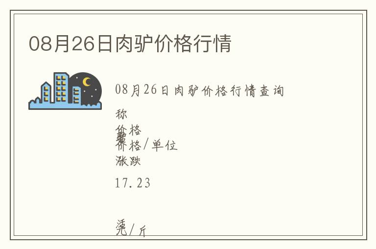 08月26日肉驢價(jià)格行情
