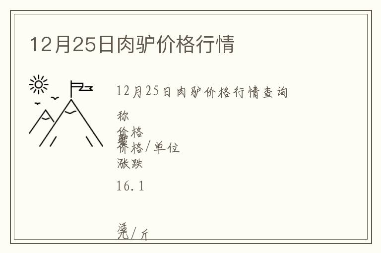 12月25日肉驢價格行情