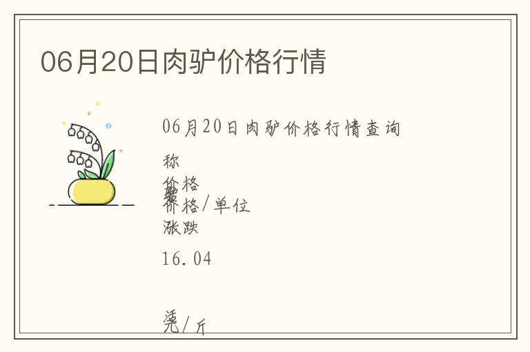 06月20日肉驢價格行情