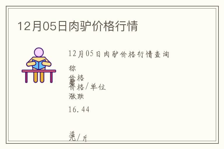 12月05日肉驢價格行情