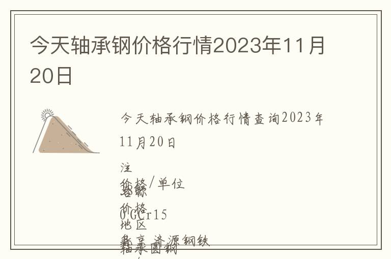 今天軸承鋼價格行情2023年11月20日