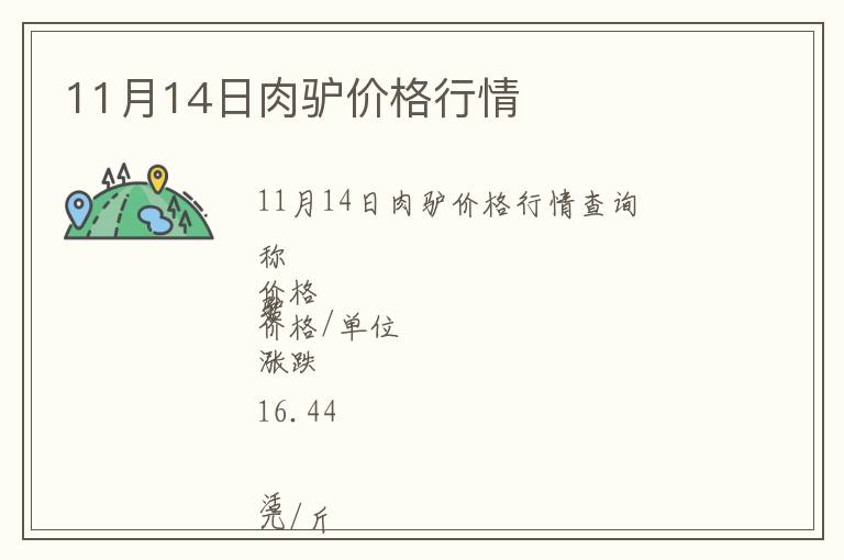 11月14日肉驢價(jià)格行情