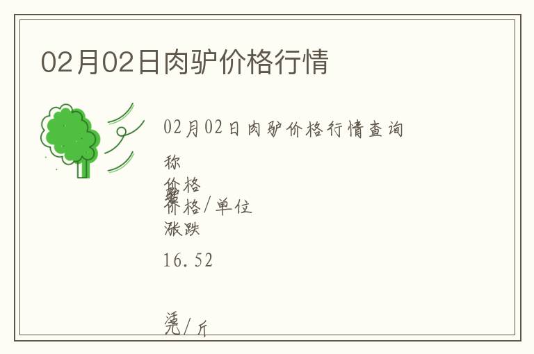 02月02日肉驢價格行情