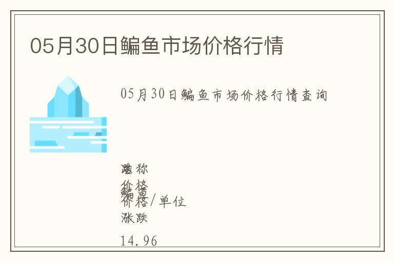 05月30日鳊魚市場價格行情