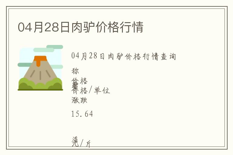 04月28日肉驢價格行情