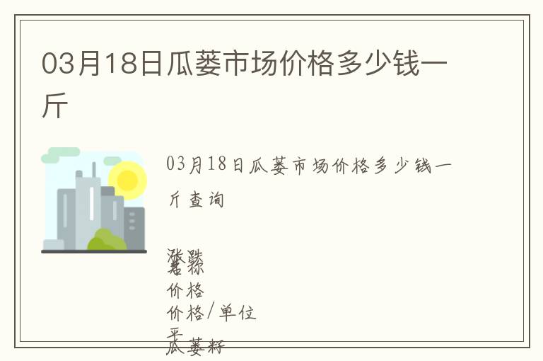 03月18日瓜蔞市場價格多少錢一斤