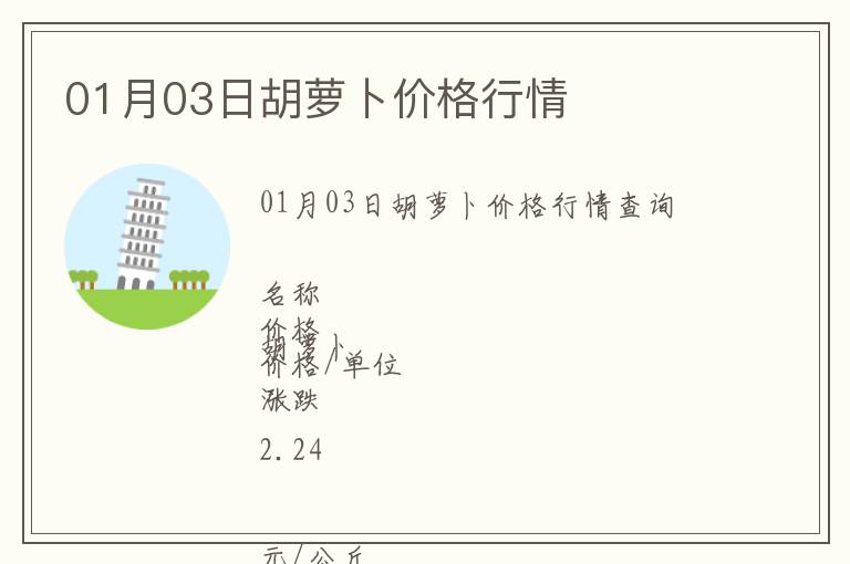 01月03日胡蘿卜價(jià)格行情
